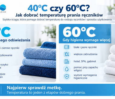 Jak prać ręczniki, żeby były miękkie i chłonne? Najczęstsze błędy podczas prania